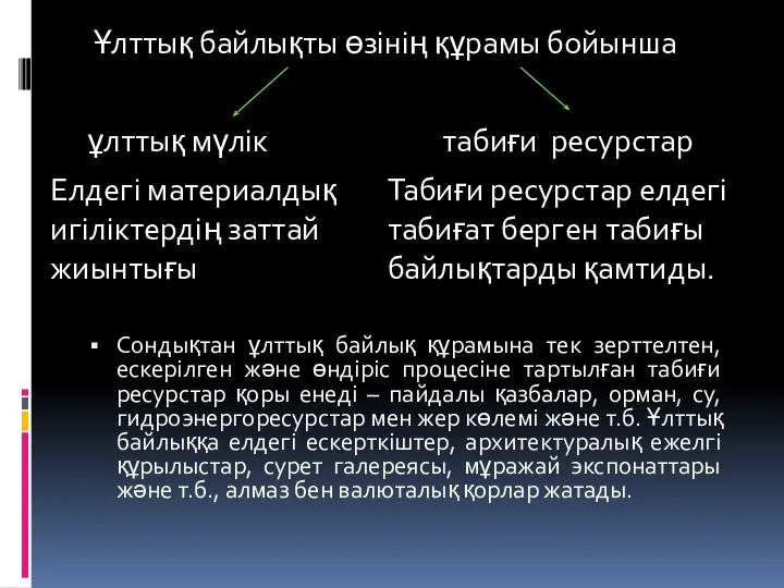 Сондықтан ұлттық байлық құрамына тек зерттелтен, ескерілген және өндіріс процесіне тартылған