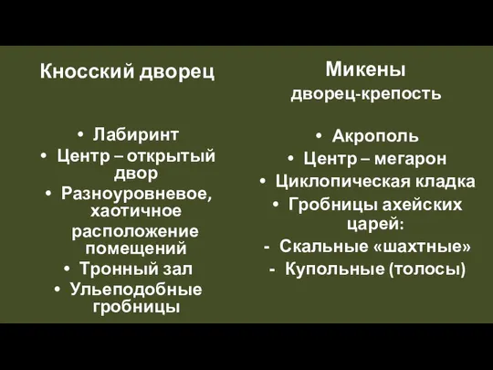 Кносский дворец Лабиринт Центр – открытый двор Разноуровневое, хаотичное расположение помещений