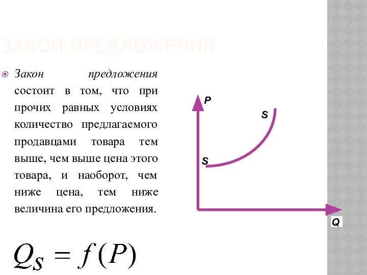 ЗАКОН ПРЕДЛОЖЕНИЯ Закон предложения состоит в том, что при прочих равных
