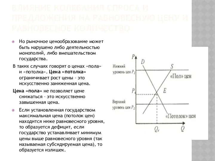 ВЛИЯНИЕ КОЛЕБАНИЯ СПРОСА И ПРЕДЛОЖЕНИЯ НА РАВНОВЕСНУЮ ЦЕНУ И РАВНОВЕСНОЕ КОЛИЧЕСТВО