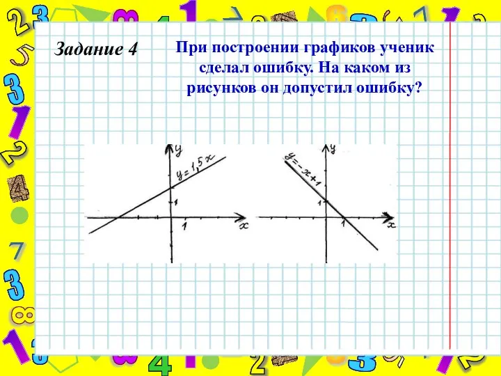 При построении графиков ученик сделал ошибку. На каком из рисунков он допустил ошибку? Задание 4