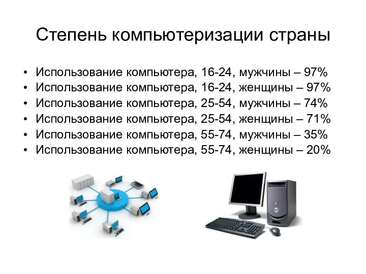 Степень компьютеризации страны Использование компьютера, 16-24, мужчины – 97% Использование компьютера,