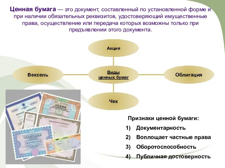 Ценная бумага — это документ, составленный по установленной форме и при