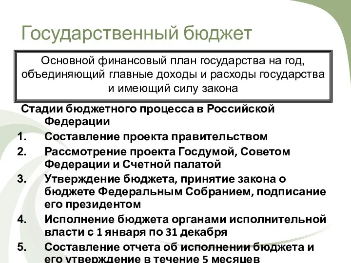 Государственный бюджет Стадии бюджетного процесса в Российской Федерации Составление проекта правительством