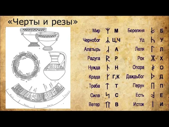 «Черты и резы»