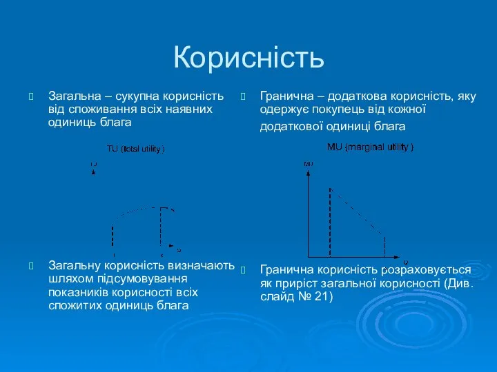 Гранична – додаткова корисність, яку одержує покупець від кожної додаткової одиниці