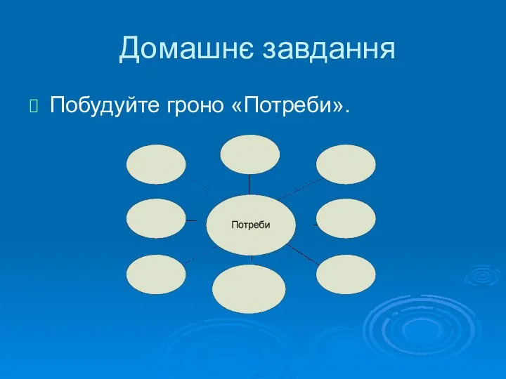 Домашнє завдання Побудуйте гроно «Потреби».