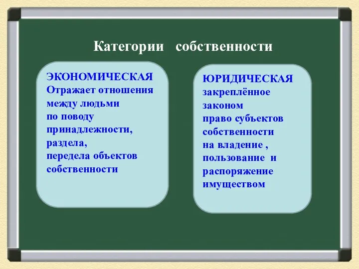 Категории собственности ЭКОНОМИЧЕСКАЯ Отражает отношения между людьми по поводу принадлежности, раздела,