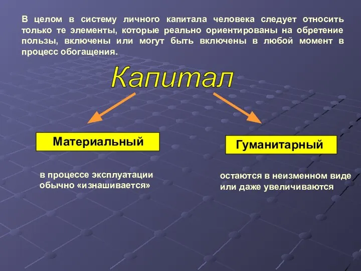 В целом в систему личного капитала человека следует относить только те