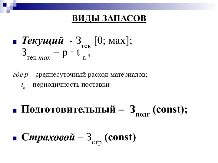 ВИДЫ ЗАПАСОВ Текущий - Зтек [0; мах]; Зтек тах = p