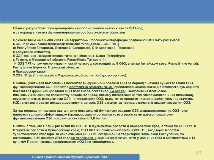 Оценка эффективности функционирования ОЭЗ Отчет о результатах функционирования особых экономических зон