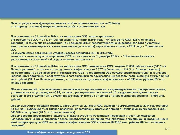 Оценка эффективности функционирования ОЭЗ Отчет о результатах функционирования особых экономических зон