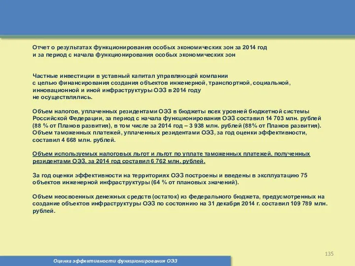 Оценка эффективности функционирования ОЭЗ Отчет о результатах функционирования особых экономических зон