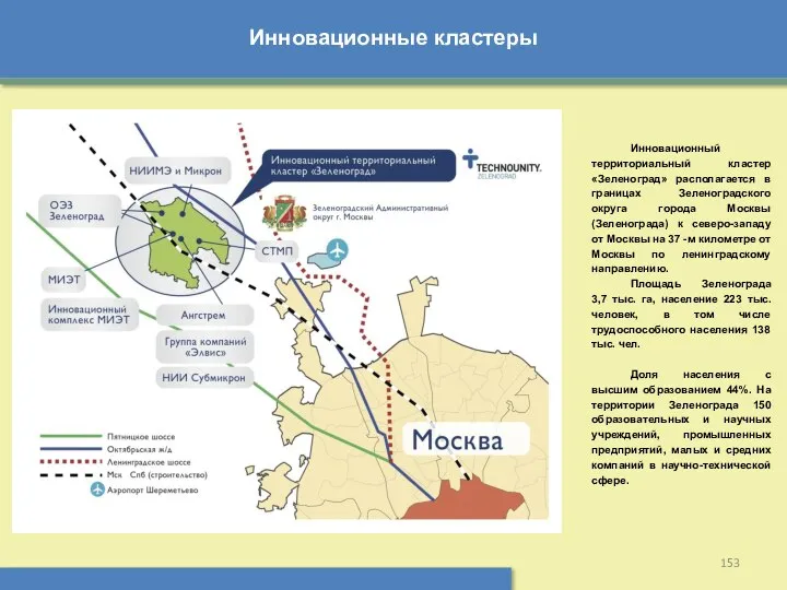 Инновационные кластеры Инновационный территориальный кластер «Зеленоград» располагается в границах Зеленоградского округа