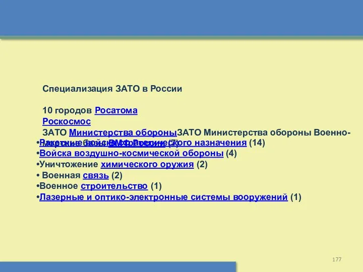 Специализация ЗАТО в России 10 городов Росатома Роскосмос ЗАТО Министерства обороныЗАТО