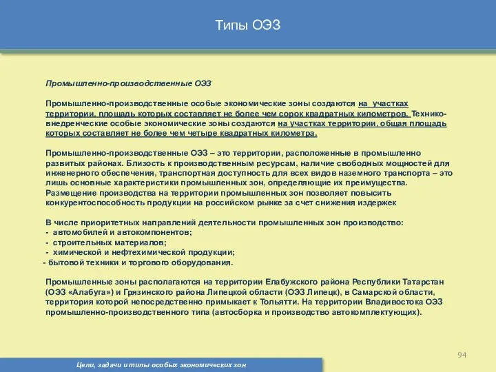 Типы ОЭЗ Цели, задачи и типы особых экономических зон Промышленно-производственные ОЭЗ