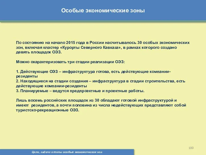 Особые экономические зоны Цели, задачи и типы особых экономических зон По