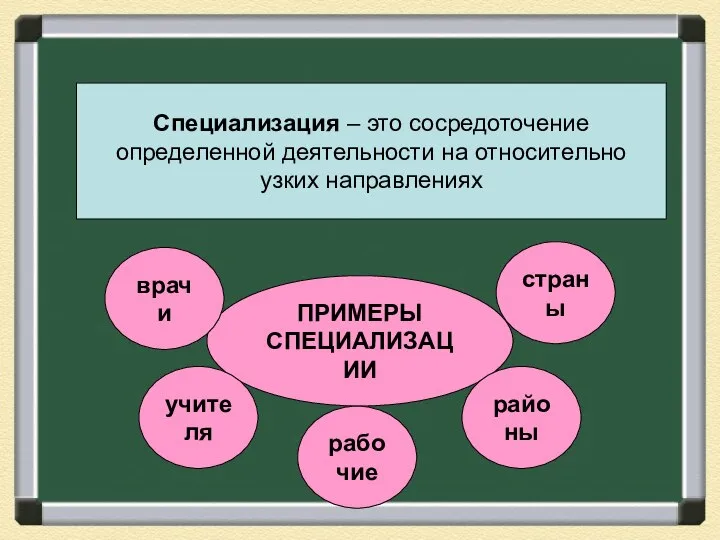 Специализация – это сосредоточение определенной деятельности на относительно узких направлениях ПРИМЕРЫ