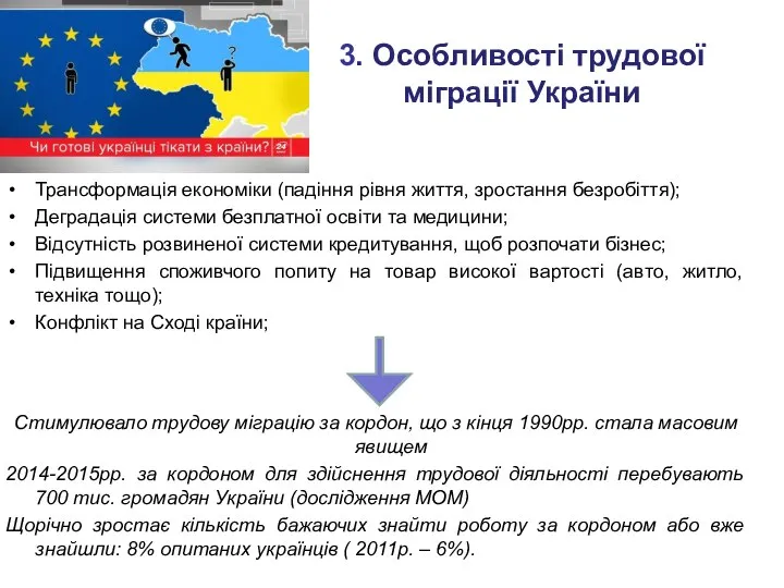 3. Особливості трудової міграції України Трансформація економіки (падіння рівня життя, зростання