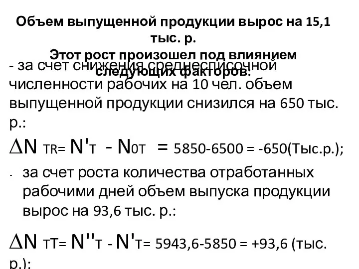 Объем выпущенной продукции вырос на 15,1 тыс. р. Этот рост произошел