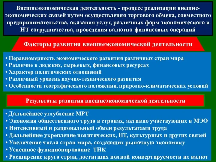 Внешнеэкономическая деятельность - процесс реализации внешне-экономических связей путем осуществления торгового обмена,