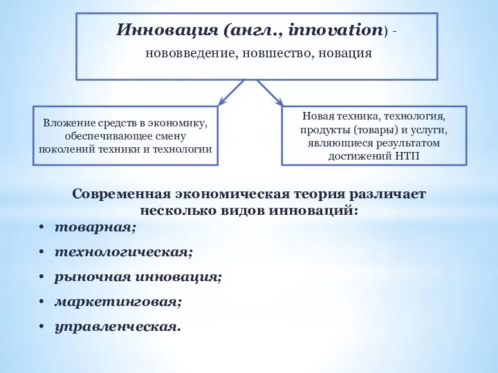 Инновация (англ., innovation) – нововведение, новшество, новация Вложение средств в экономику,