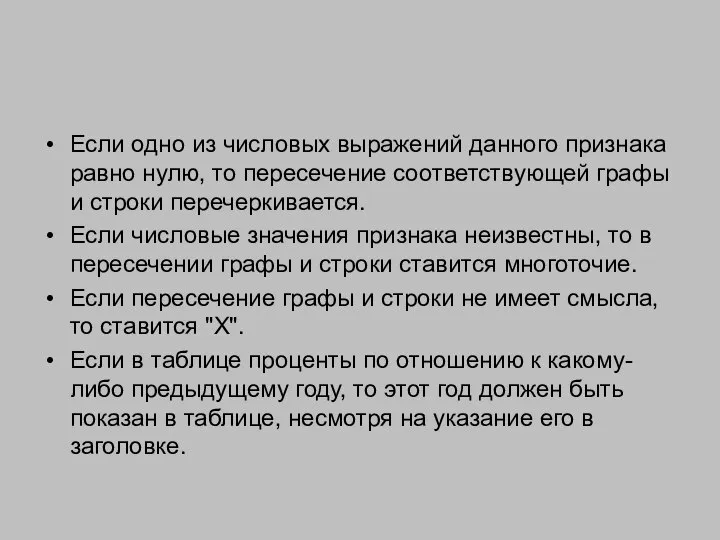 Если одно из числовых выражений данного признака равно нулю, то пересечение