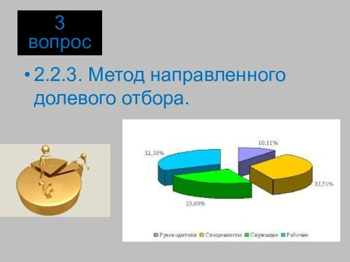 2.2.3. Метод направленного долевого отбора. 3 вопрос