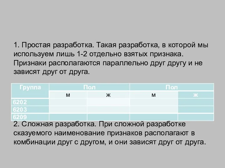 1. Простая разработка. Такая разработка, в которой мы используем лишь 1-2