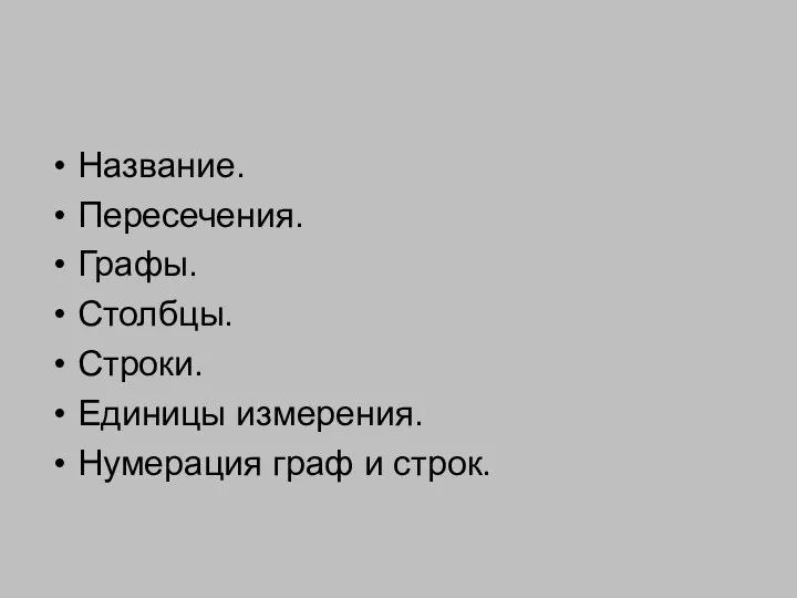 Название. Пересечения. Графы. Столбцы. Строки. Единицы измерения. Нумерация граф и строк.