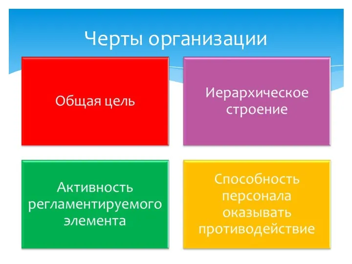 Черты организации