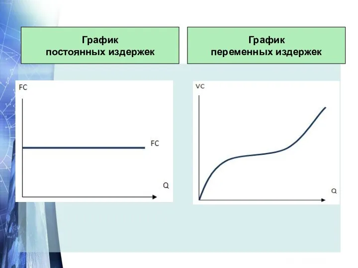 В мгновенном периоде все факторы, определяющие объем предложения, могут рассматриваться как