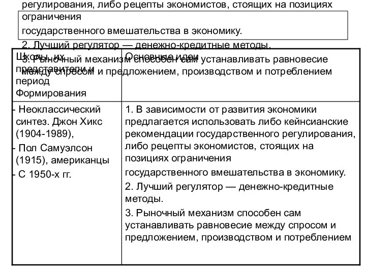 1. В зависимости от развития экономики предлагается использовать либо кейнсианские рекомендации