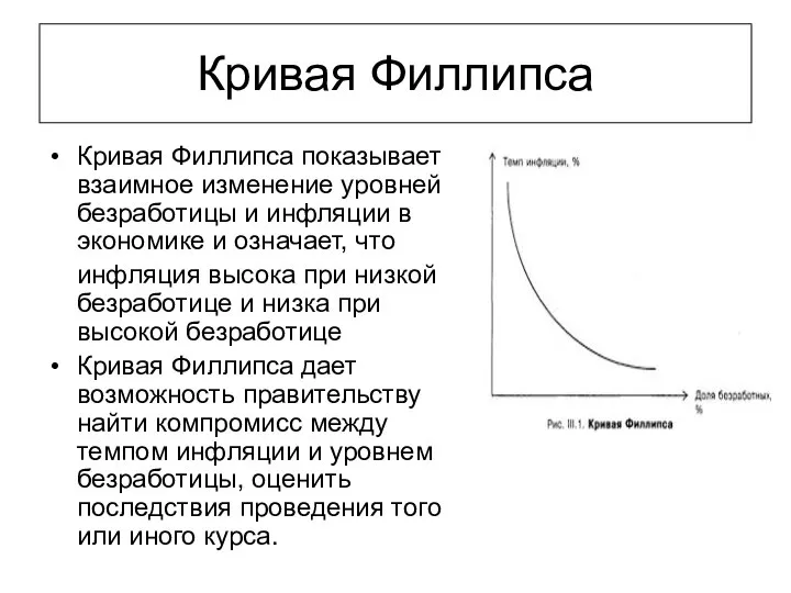 Кривая Филлипса Кривая Филлипса показывает взаимное изменение уровней безработицы и инфляции