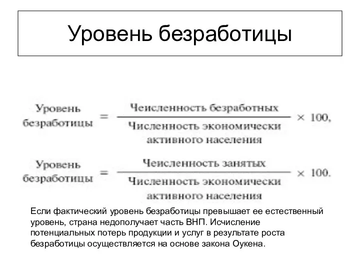 Уровень безработицы Если фактический уровень безработицы превышает ее естественный уровень, страна