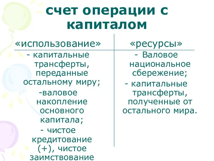 счет операции с капиталом «использование» - капитальные трансферты, переданные остальному миру;