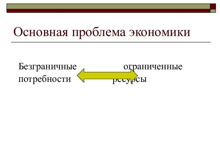 Основная проблема экономики Безграничные ограниченные потребности ресурсы