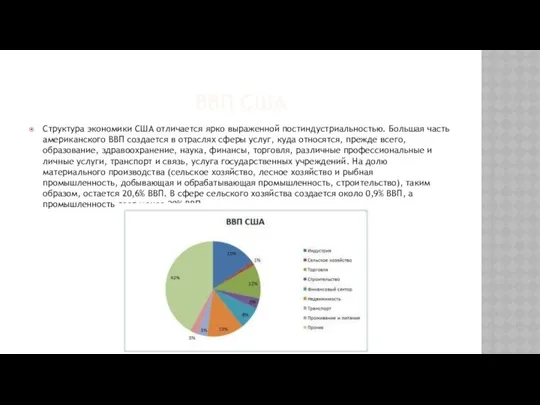 ВВП США Структура экономики США отличается ярко выраженной постиндустриальностью. Большая часть