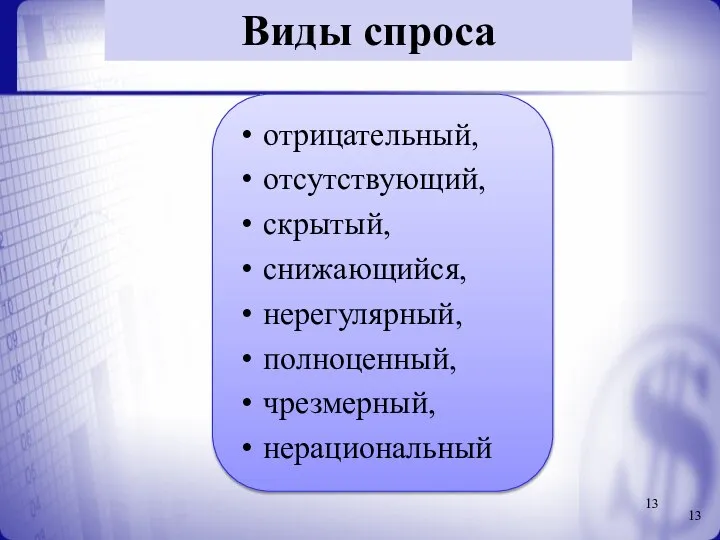 Виды спроса отрицательный, отсутствующий, скрытый, снижающийся, нерегулярный, полноценный, чрезмерный, нерациональный