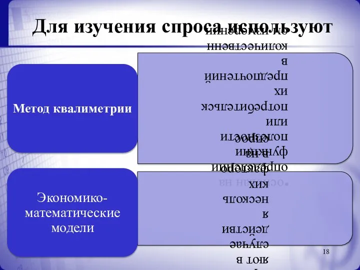 Для изучения спроса используют