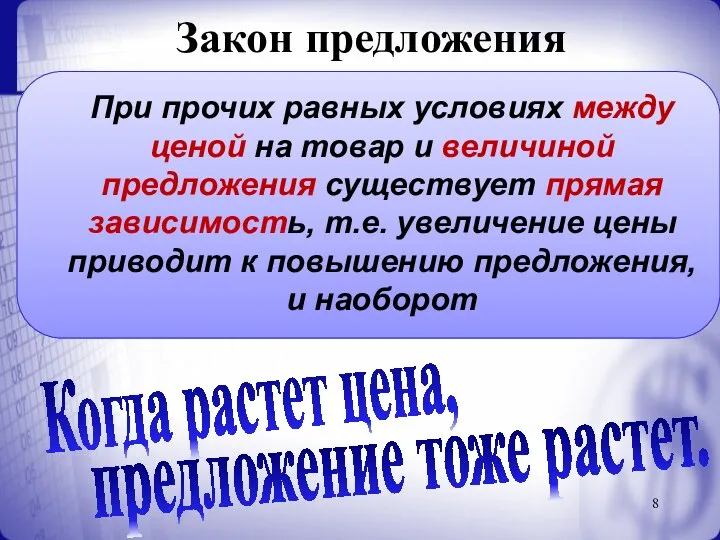 Закон предложения При прочих равных условиях между ценой на товар и