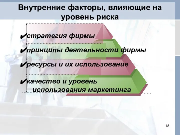 Внутренние факторы, влияющие на уровень риска стратегия фирмы принципы деятельности фирмы