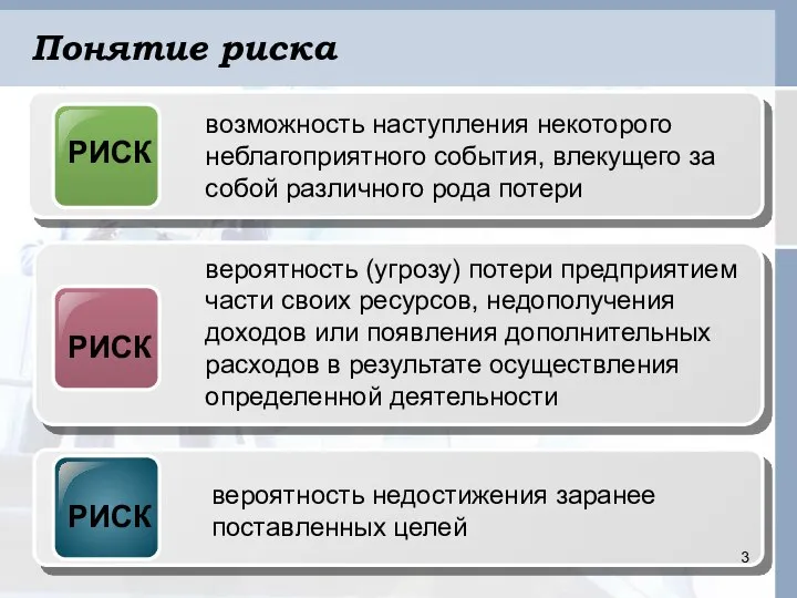 РИСК возможность наступления некоторого неблагоприятного события, влекущего за собой различного рода