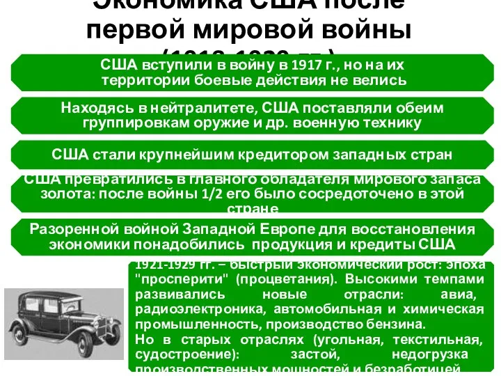 Экономика США после первой мировой войны (1918-1929 гг.) США вступили в