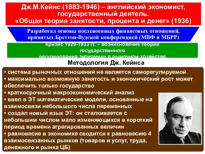 Дж.М.Кейнс (1883-1946) – английский экономист, государственный деятель. «Общая теория занятости, процента