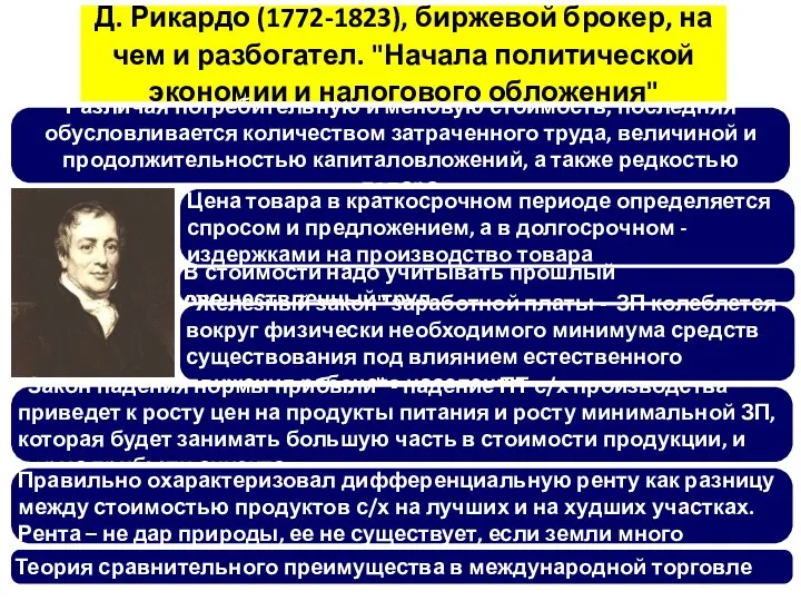 Д. Рикардо (1772-1823), биржевой брокер, на чем и разбогател. "Начала политической