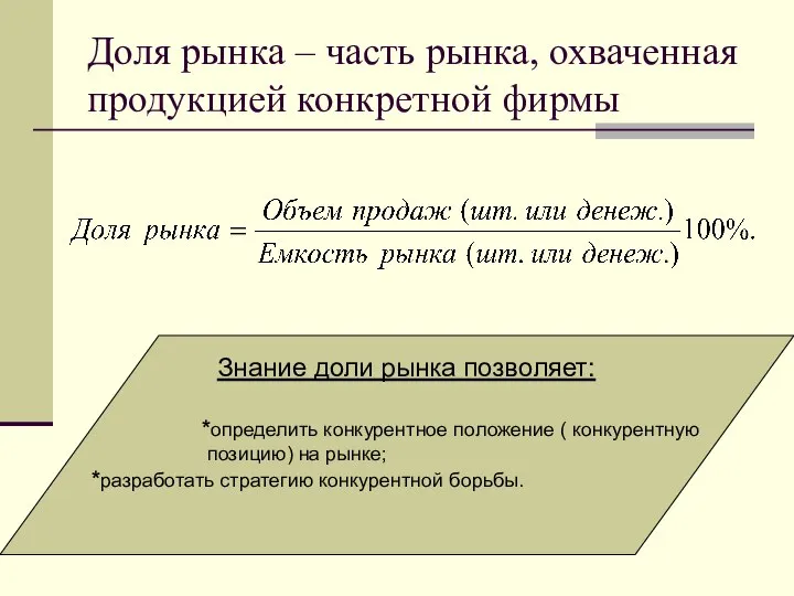 Доля рынка – часть рынка, охваченная продукцией конкретной фирмы Знание доли