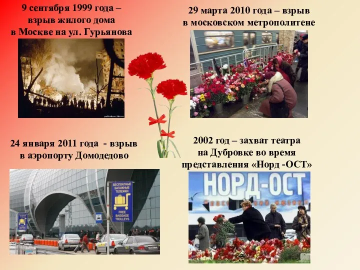 9 сентября 1999 года – взрыв жилого дома в Москве на