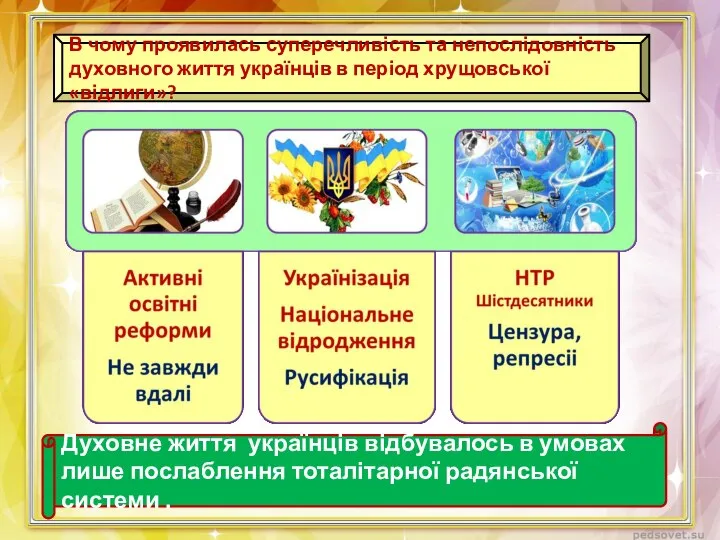 В чому проявилась суперечливість та непослідовність духовного життя українців в період