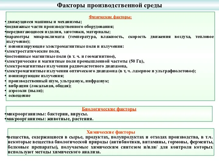 Физические факторы: движущиеся машины и механизмы; подвижные части производственного оборудования; передвигающиеся